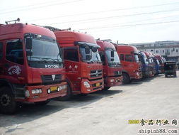 物流配送 產(chǎn)品庫(kù)